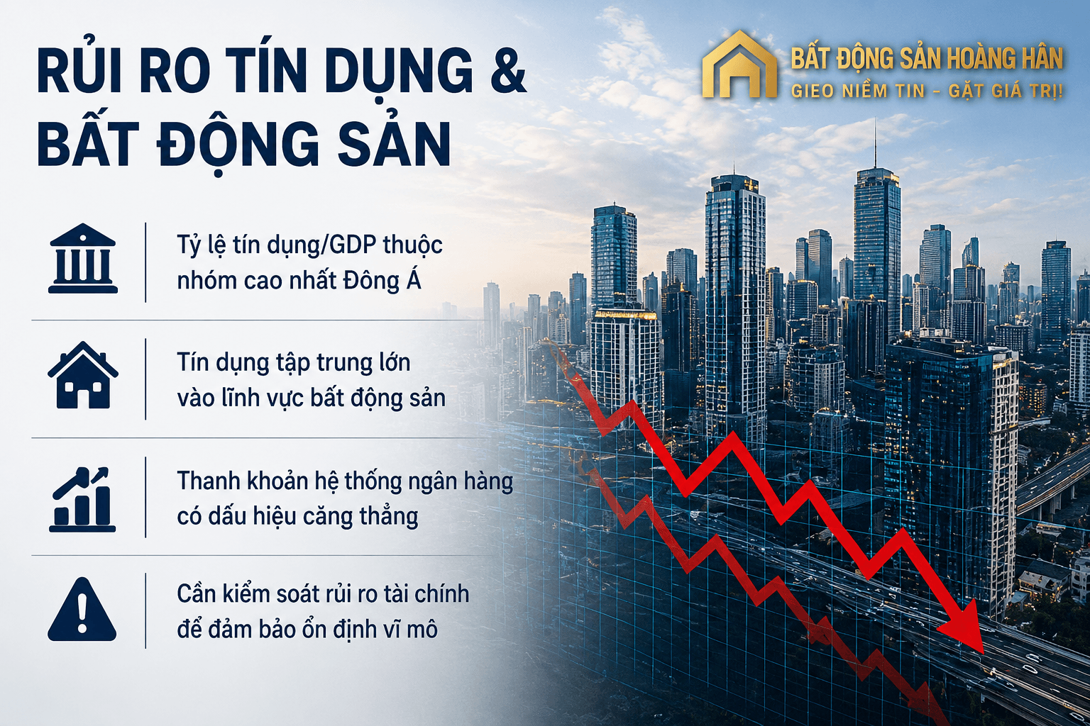 Tín dụng bất động sản và áp lực tài chính trong nền kinh tế Việt Nam năm 2026
