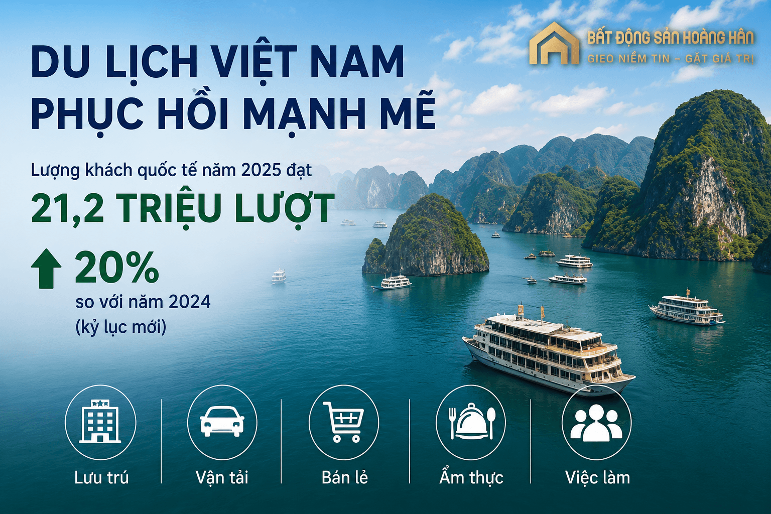Lượng khách quốc tế đến Việt Nam tăng mạnh trong năm 2026