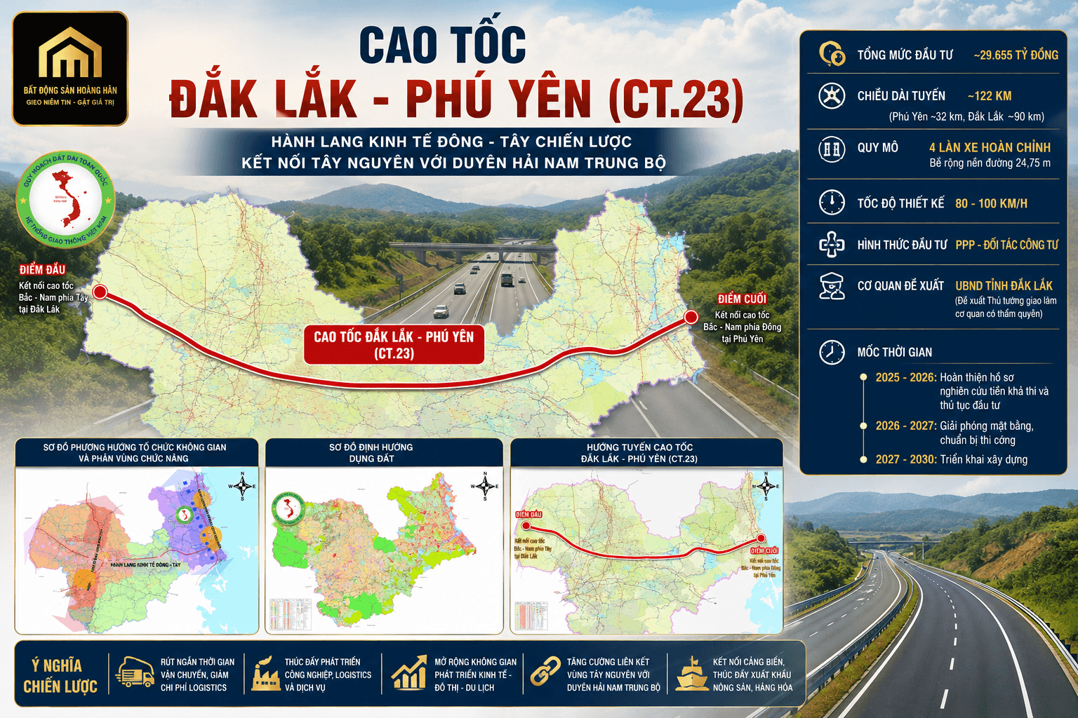 Infographic tổng quan dự án cao tốc Đắk Lắk – Phú Yên CT.23 với thông tin vốn đầu tư chiều dài quy mô và tiến độ triển khai