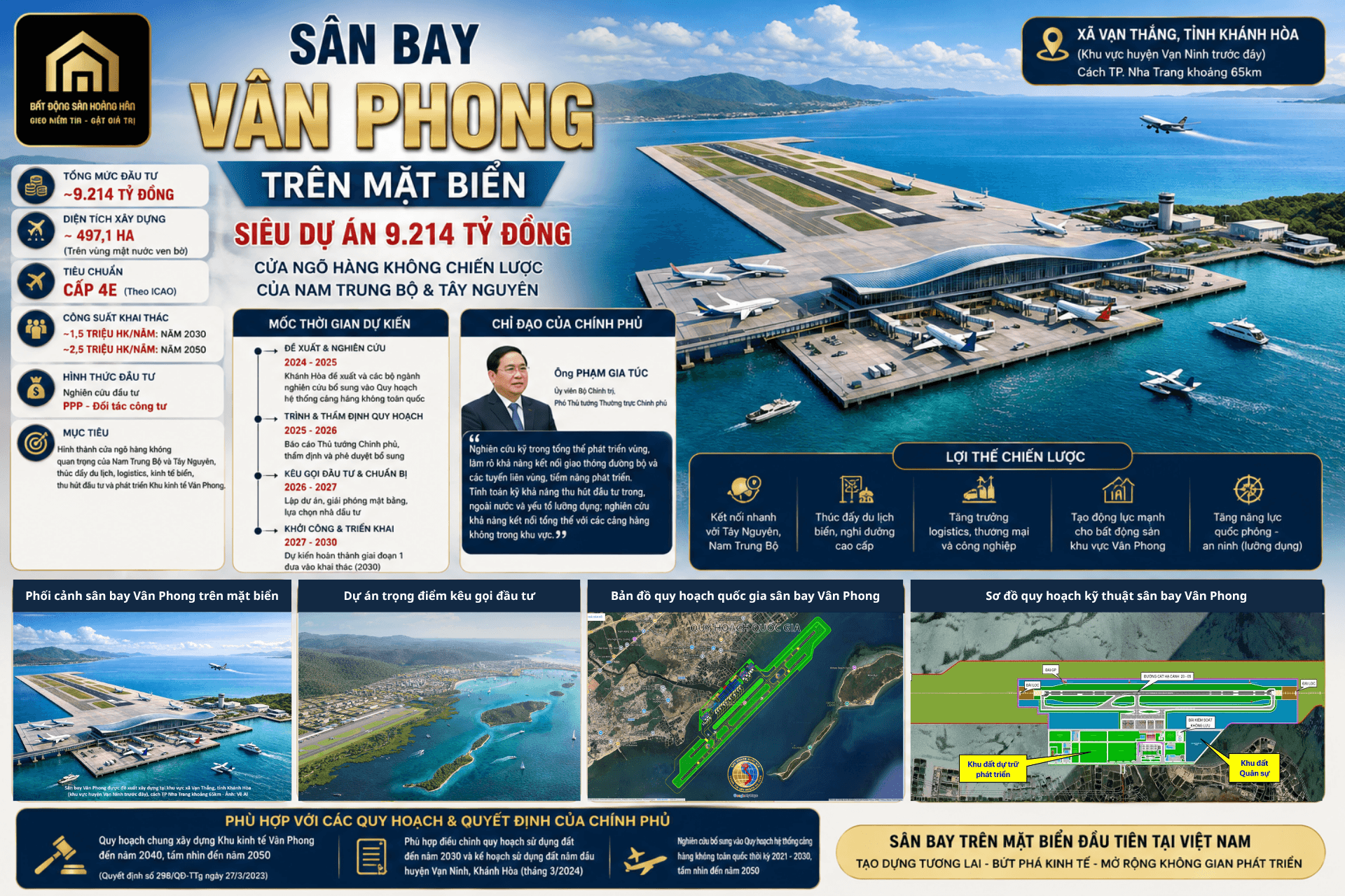Infographic sân bay Vân Phong trên mặt biển tại Khánh Hòa với tổng vốn đầu tư 9.214 tỷ đồng, cửa ngõ hàng không chiến lược Nam Trung Bộ và Tây Nguyên