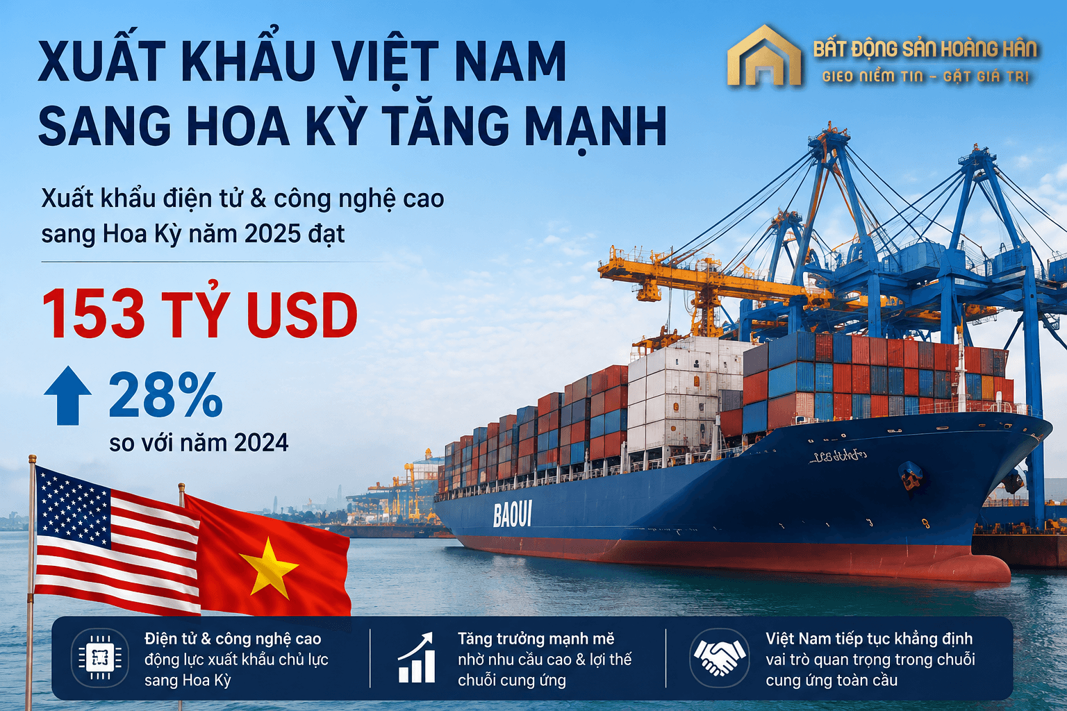 Xuất khẩu điện tử và công nghệ cao của Việt Nam sang Hoa Kỳ năm 2026